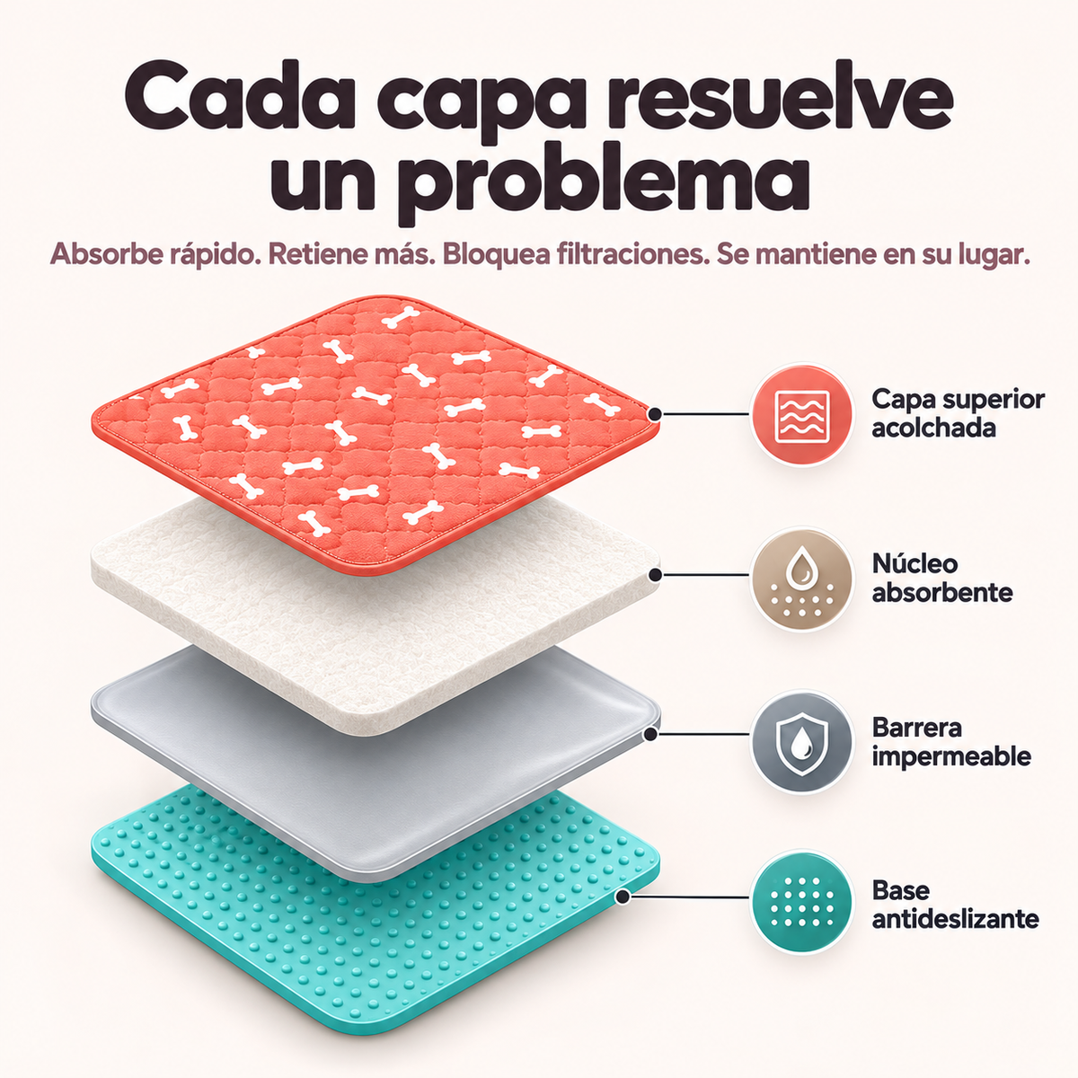 BuddyPup™ Tapete Absorbente Lavable con Feromonas